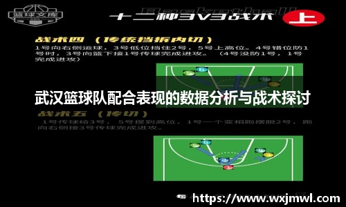 武汉篮球队配合表现的数据分析与战术探讨
