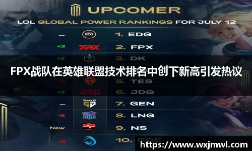 FPX战队在英雄联盟技术排名中创下新高引发热议