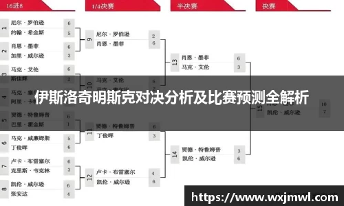 伊斯洛奇明斯克对决分析及比赛预测全解析